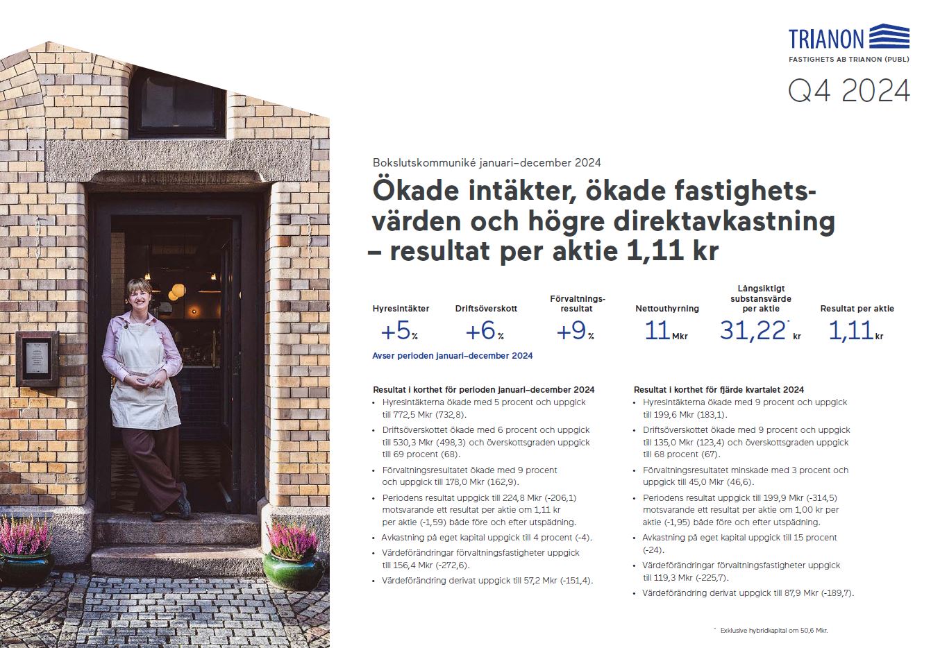 Bokslutskommuniké Q4 2024