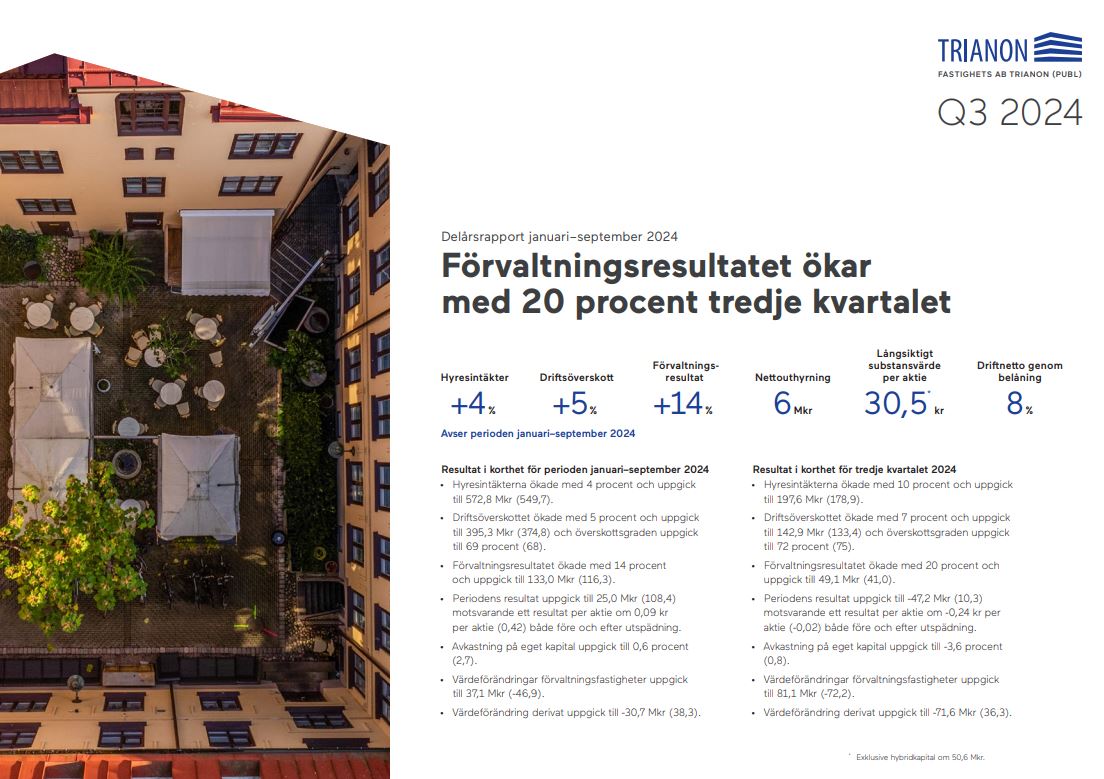 Delarsrapport Jan Sep 2024